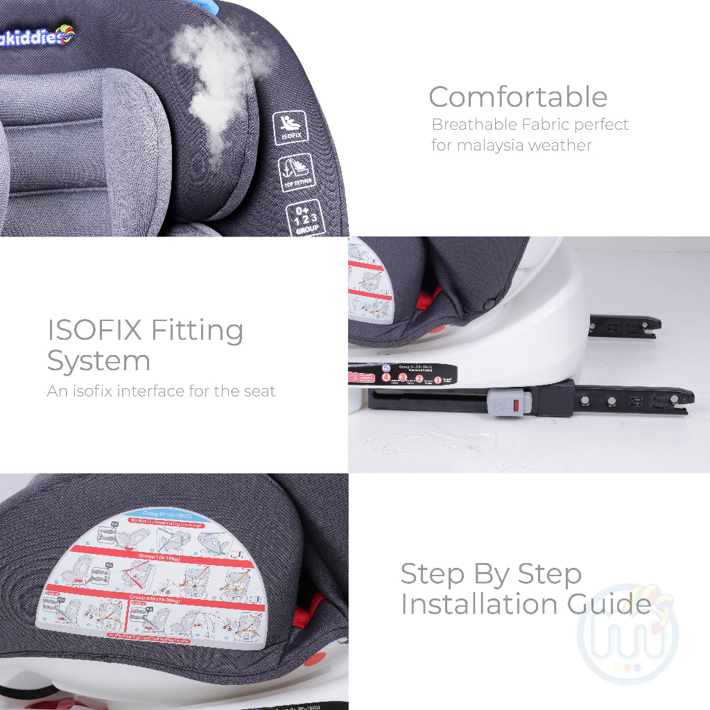 ULTIMO ISOFIX 360°