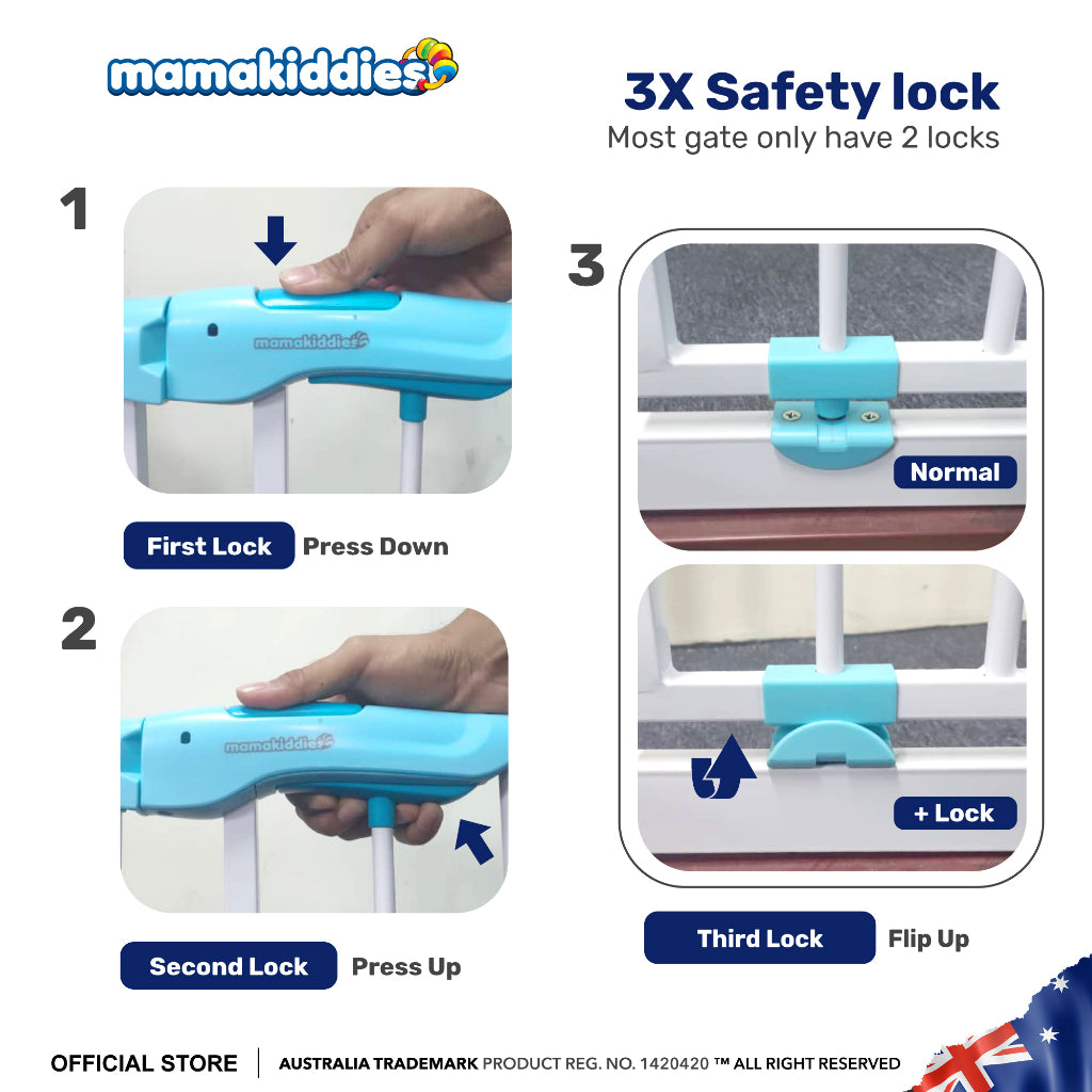 SAFETY GATE MMK