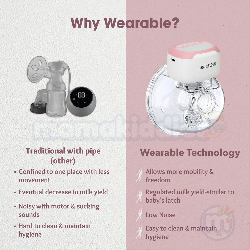 DUFLOW PLUS BREAST PUMP