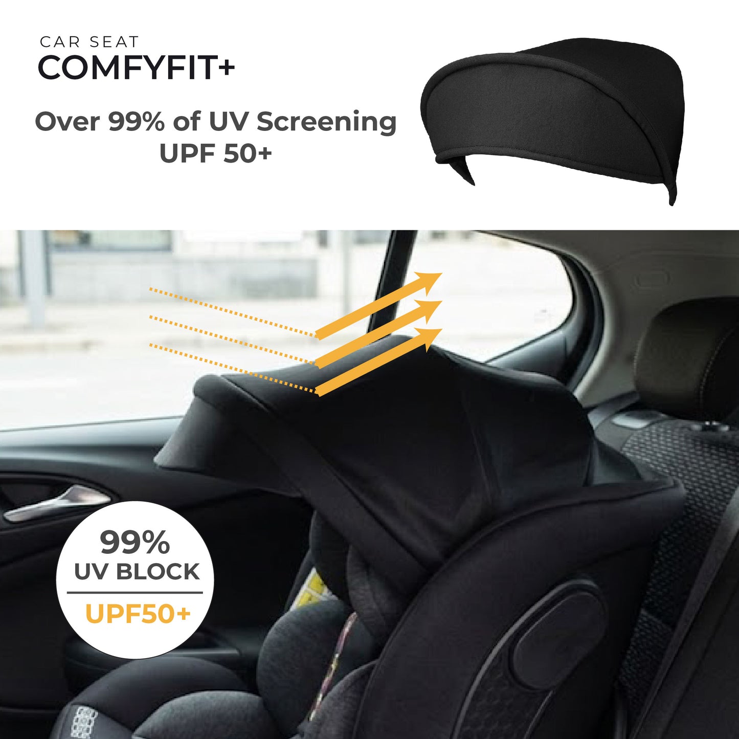 COMFYFIT+ 360 Rotation Car Seat
