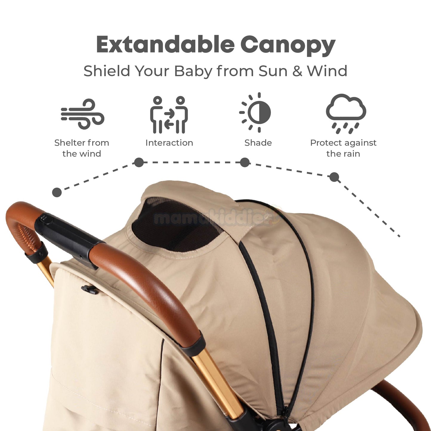 EZ Fold Auto Fold Stroller