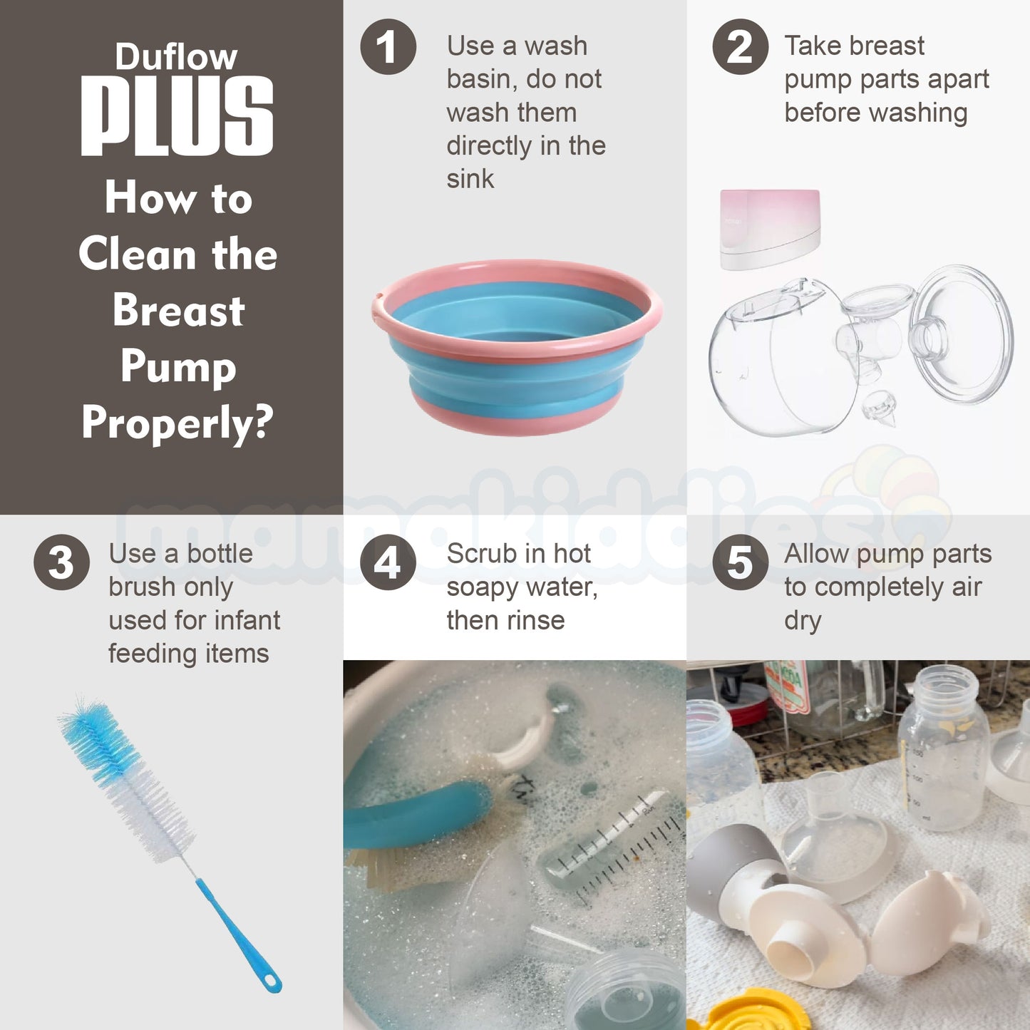DUFLOWPLUS Wearable Electric Breast Pump