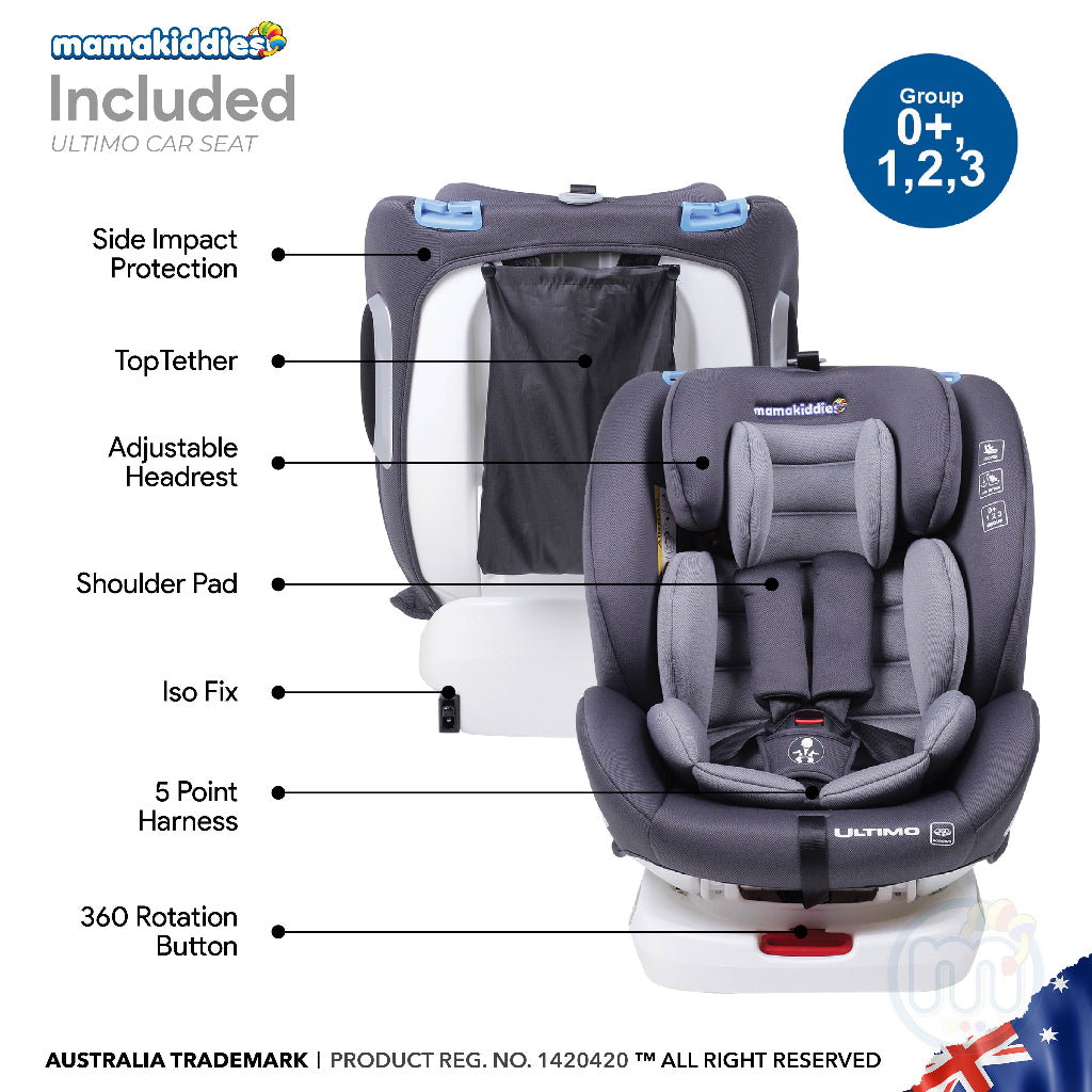 ULTIMO ISOFIX 360°