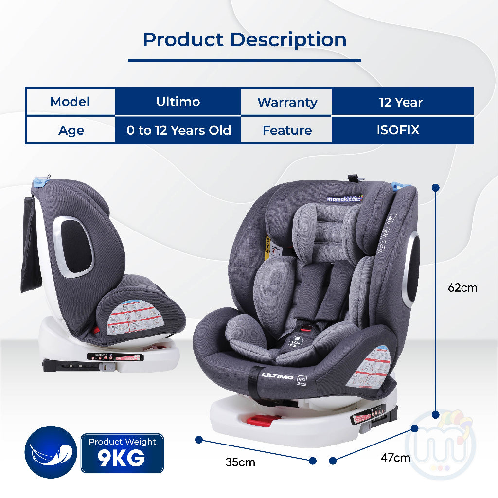 Mamakiddies Isofix 360 Carseat Ultimo