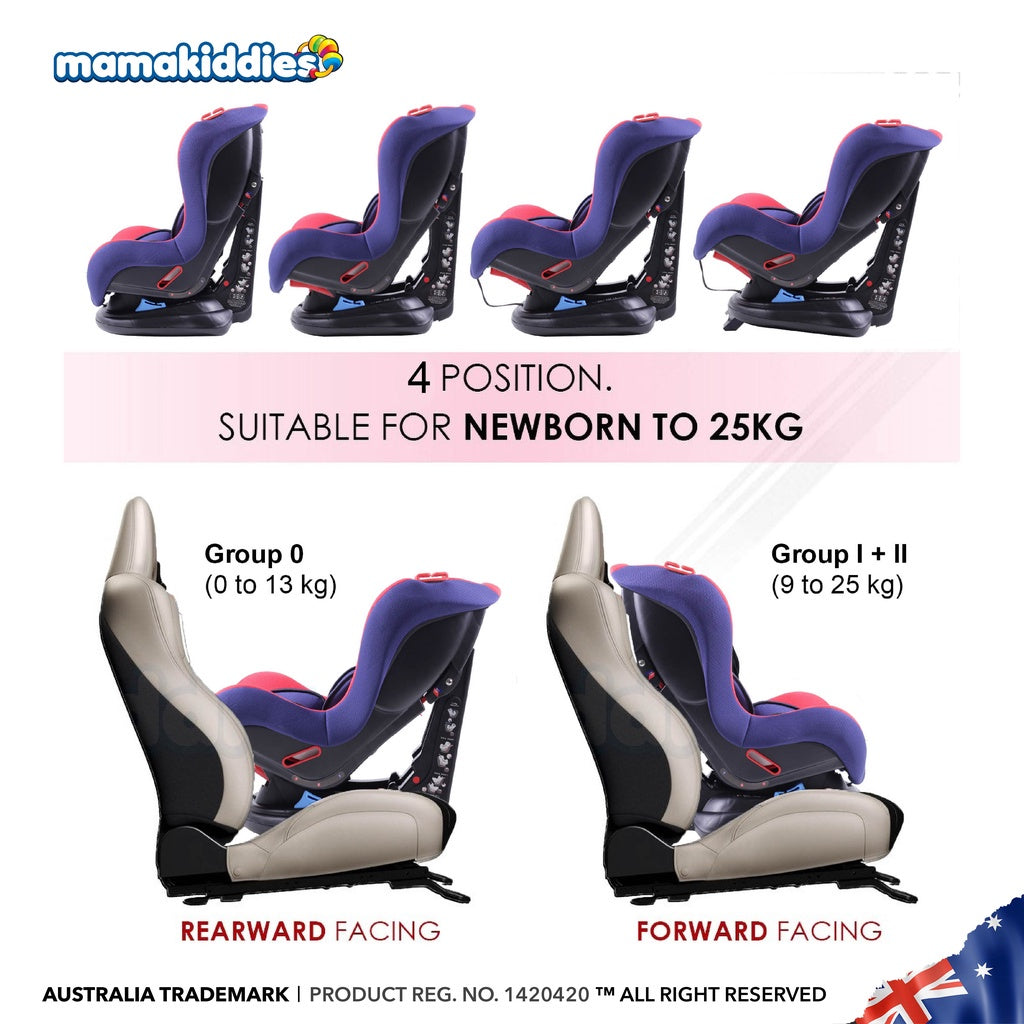 Year Old Rear Facing Car Seat 9kg Plus Mamakiddies Carseat UKS