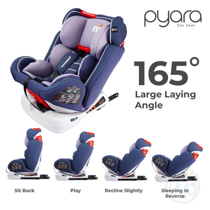 PYARA