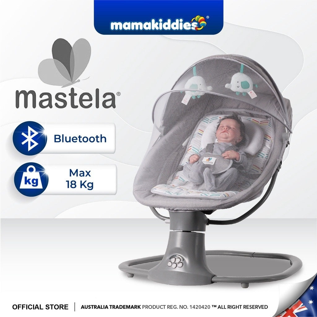 MASTELA 3 IN 1 – Mamakiddies
