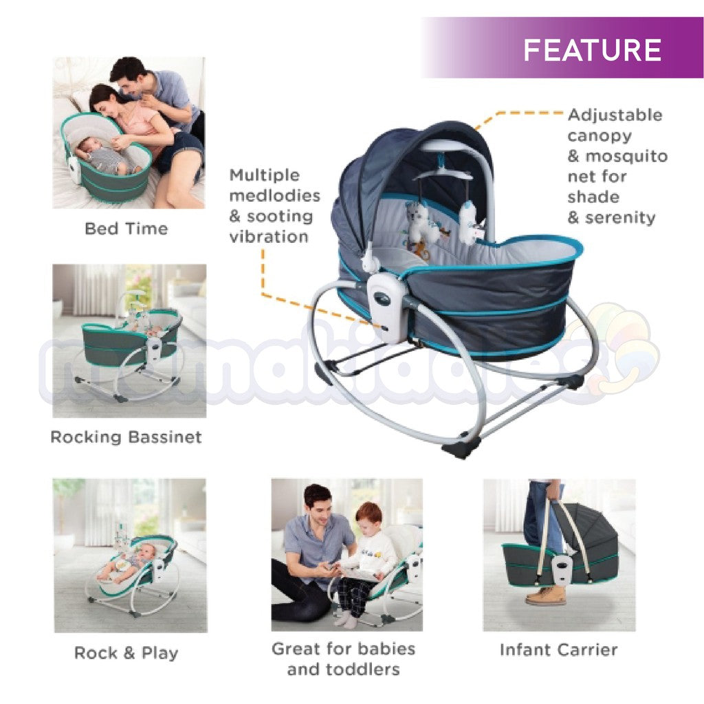 MASTELA BABY ROCKER 5 IN 1