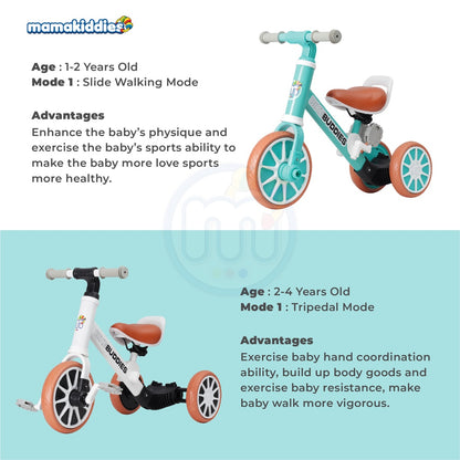 TRICYCLE