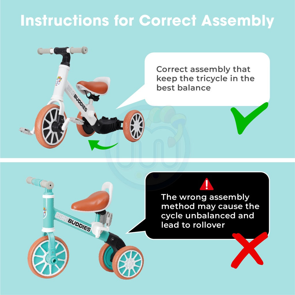 TRICYCLE