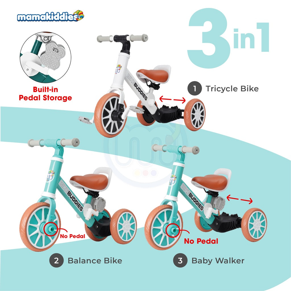 TRICYCLE