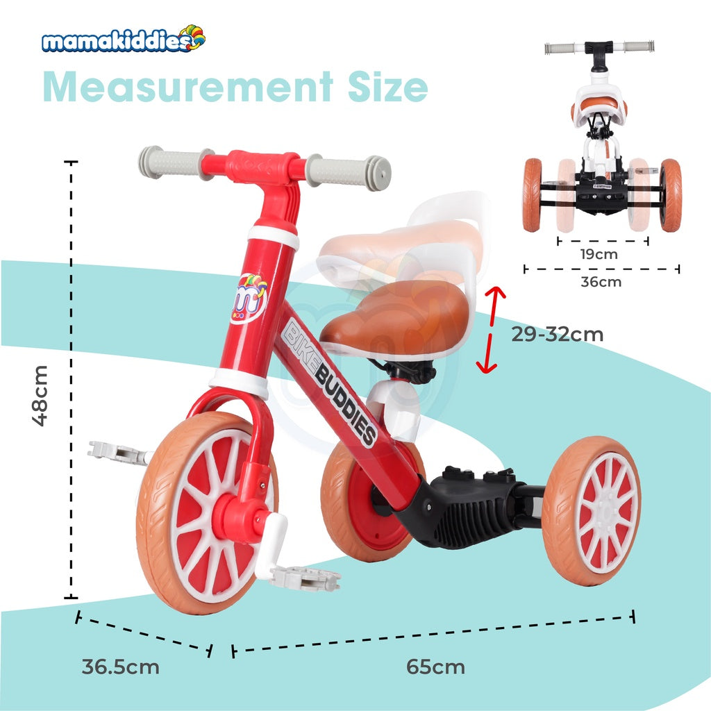 TRICYCLE