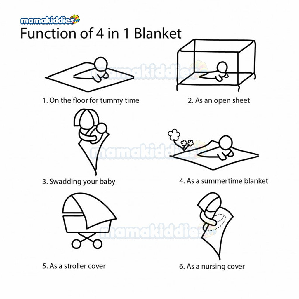 KOLACO RECEIVING BLANKET