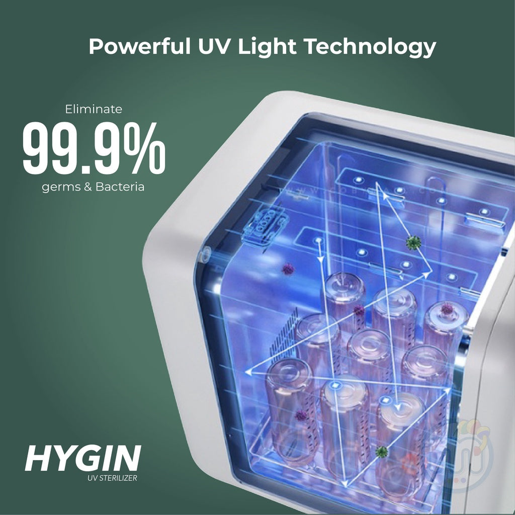 MAMAKIDDIES 3 IN 1 HYGIN UV STERILIZER 16L