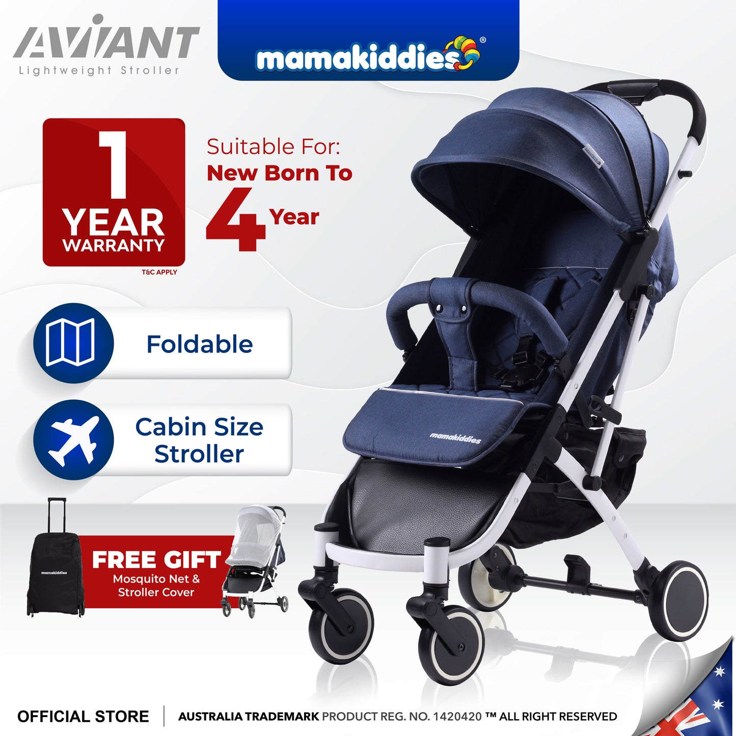 AVIANT