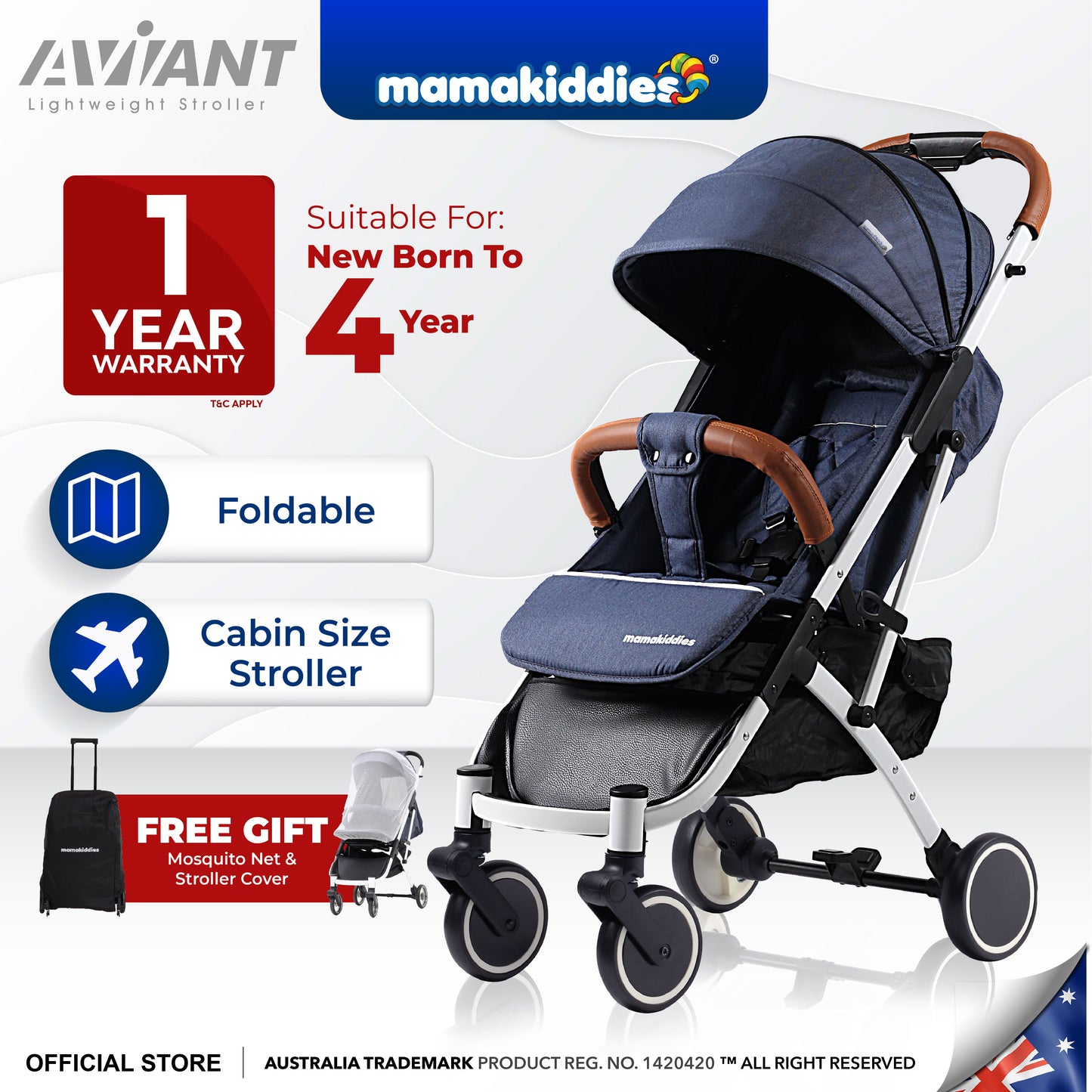 AVIANT
