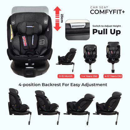 COMFYFIT+ 360 Rotation Car Seat