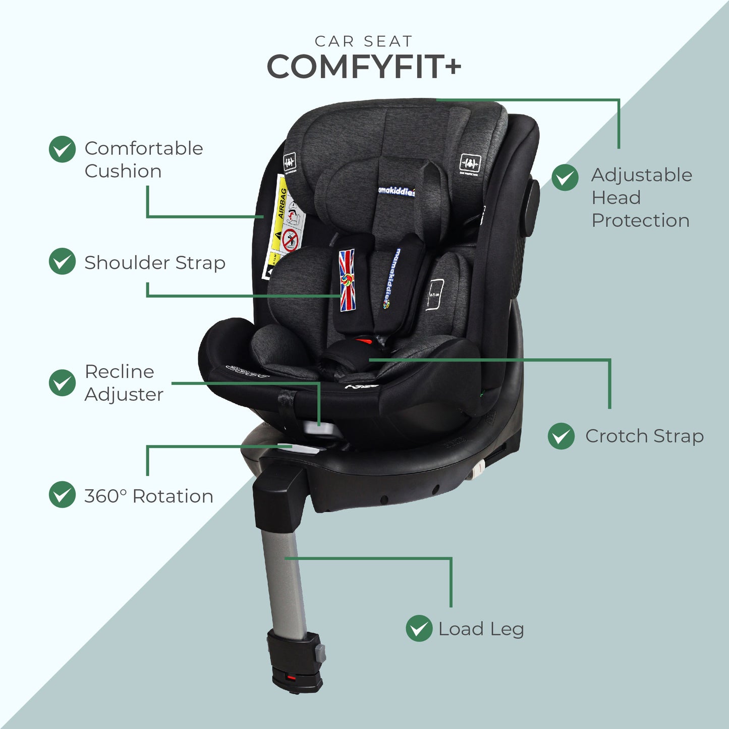 COMFYFIT+ 360 Rotation Car Seat
