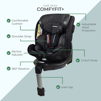 COMFYFIT+ 360 Rotation Car Seat