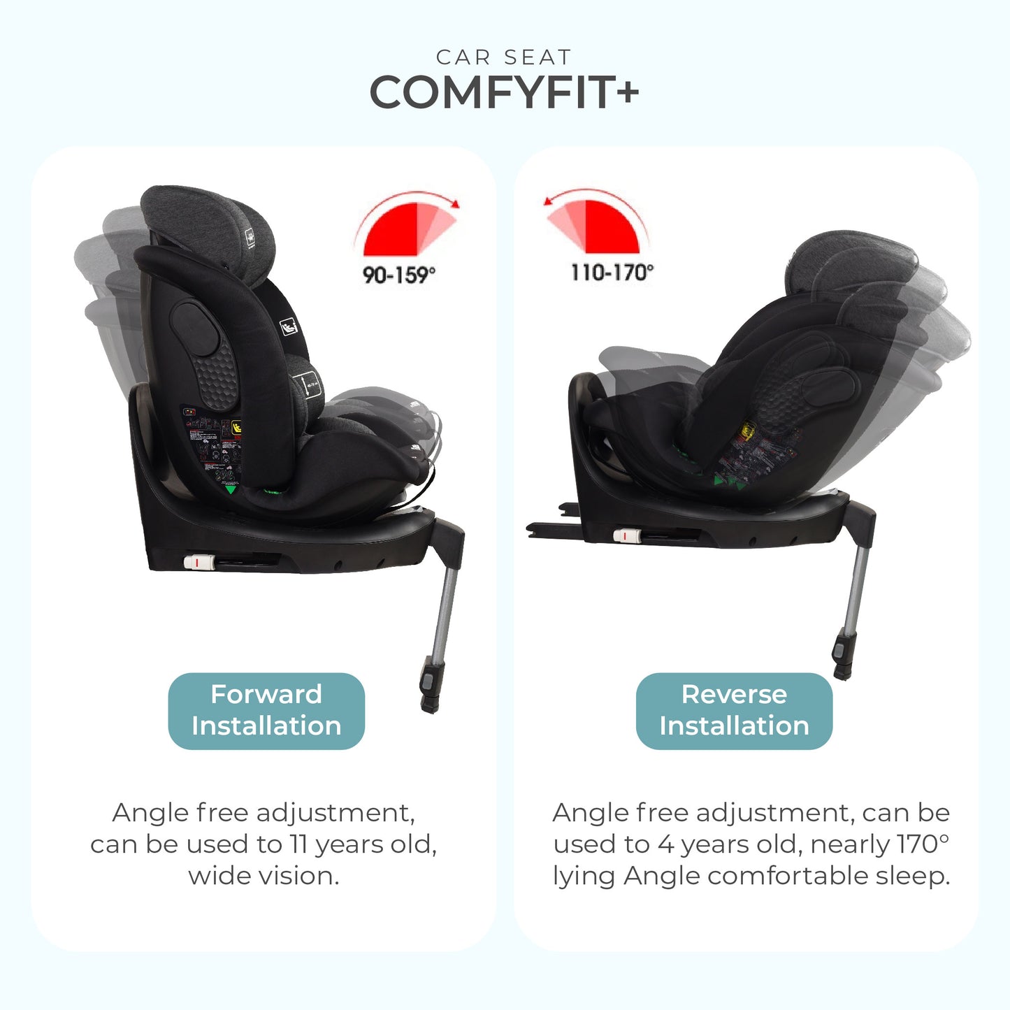 COMFYFIT+ 360 Rotation Car Seat