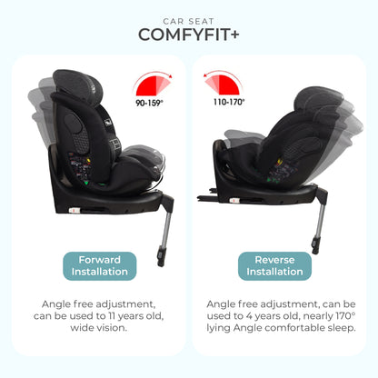 COMFYFIT+ 360 Rotation Car Seat
