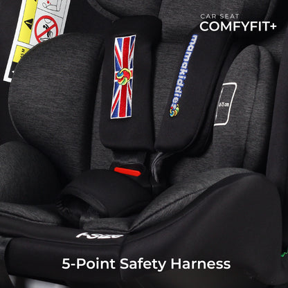 COMFYFIT+ 360 Rotation Car Seat