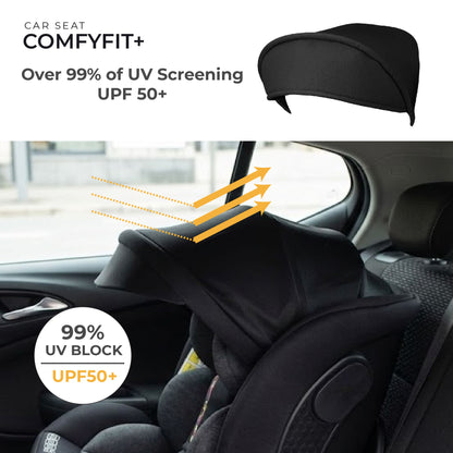 COMFYFIT+ 360 Rotation Car Seat