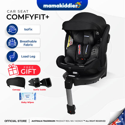 COMFYFIT+ 360 Rotation Car Seat
