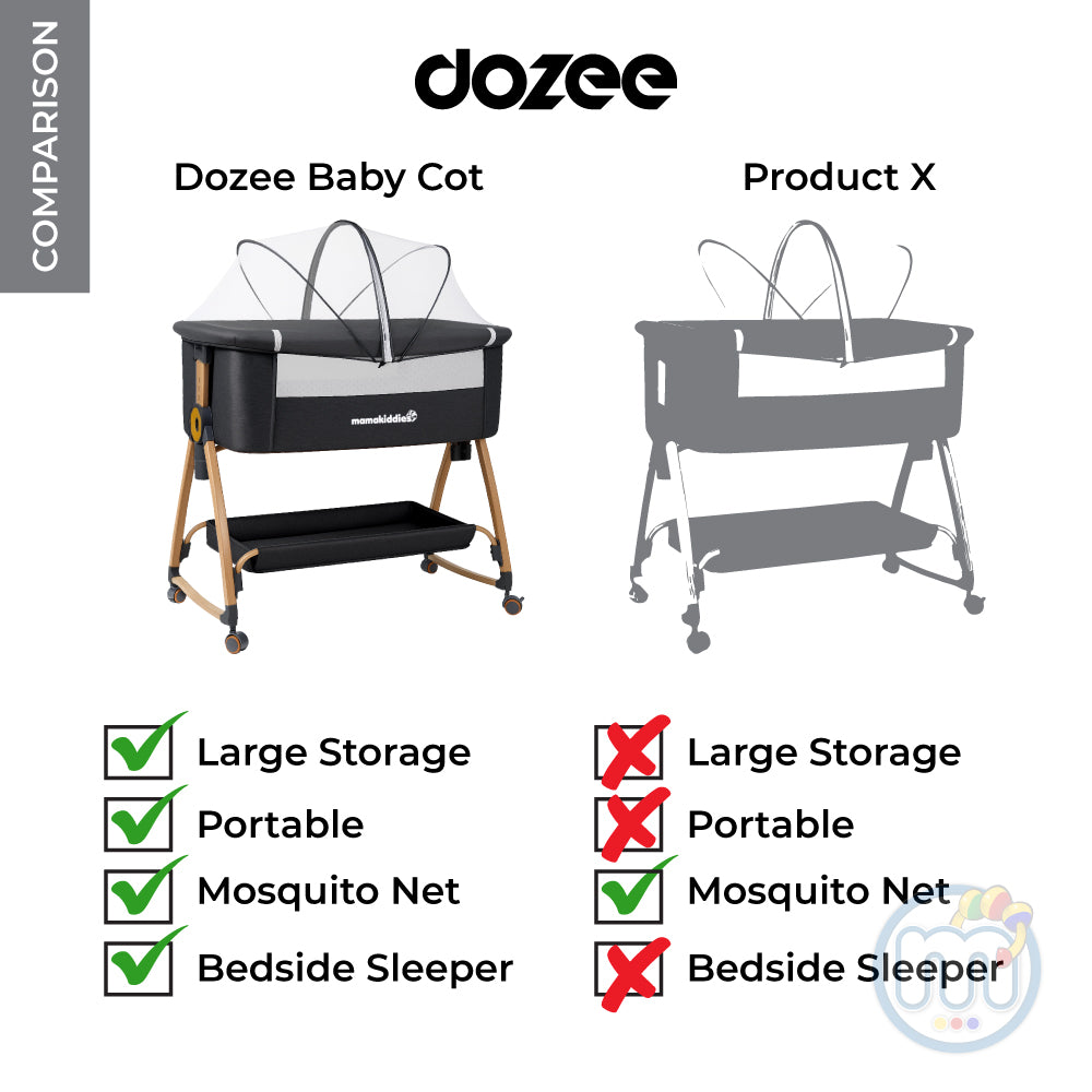Dozee Baby Co-Sleeper Bed
