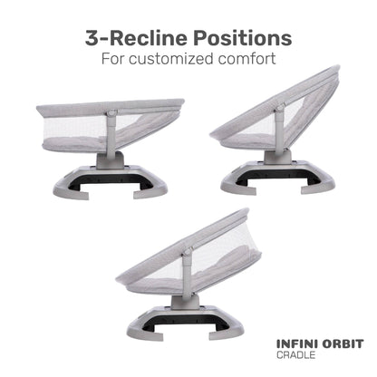 Mastela Infini Orbit