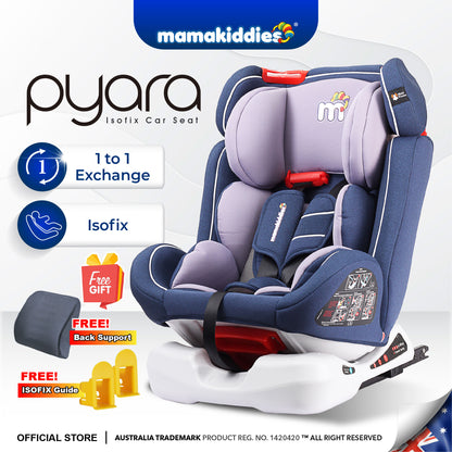 PYARA (Copy)
