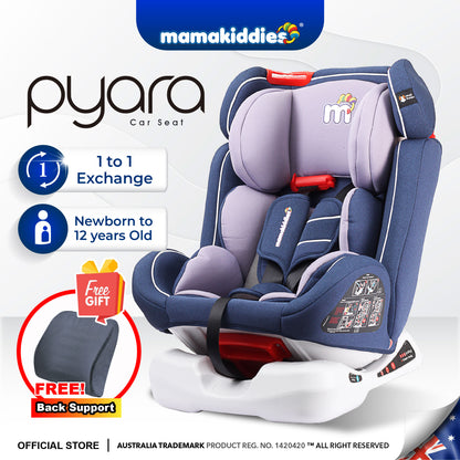 PYARA (Copy)