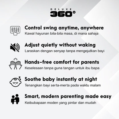 Mastela Deluxe 360