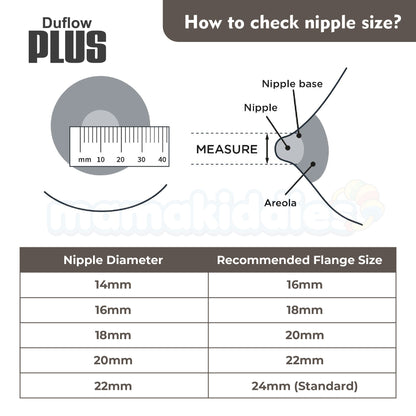 DUFLOWPLUS Wearable Electric Breast Pump