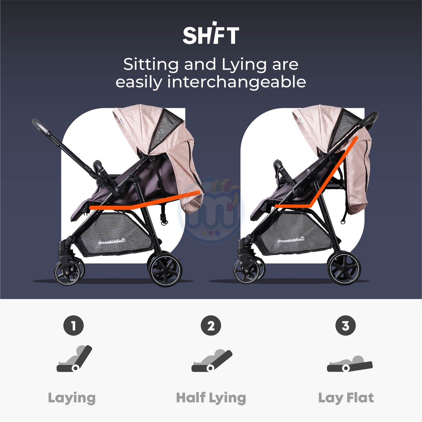 SHIFT